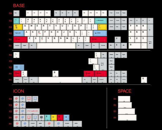 Armorsuit Dreamcast 2.0 Keycaps Cherry Profile Dye Sub PBT Keycap 165-Keys