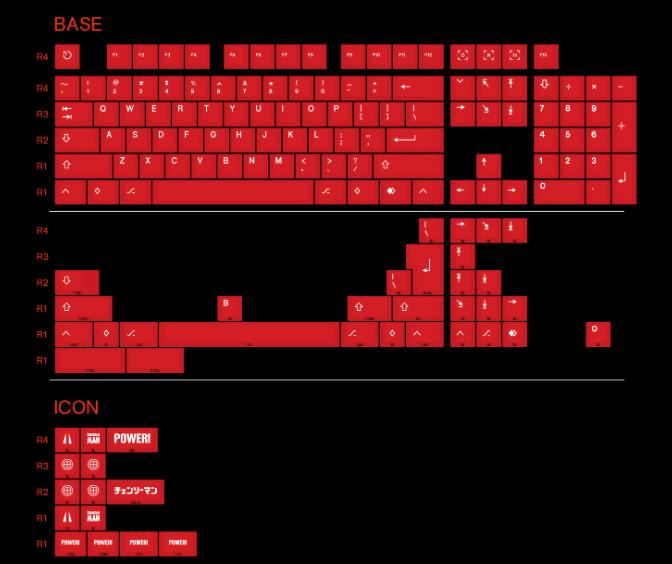 Armorsuit POWER! PC Chainsaw Man Theme Keycaps Cherry Profile UV-Print PC Keycap 149-Keys