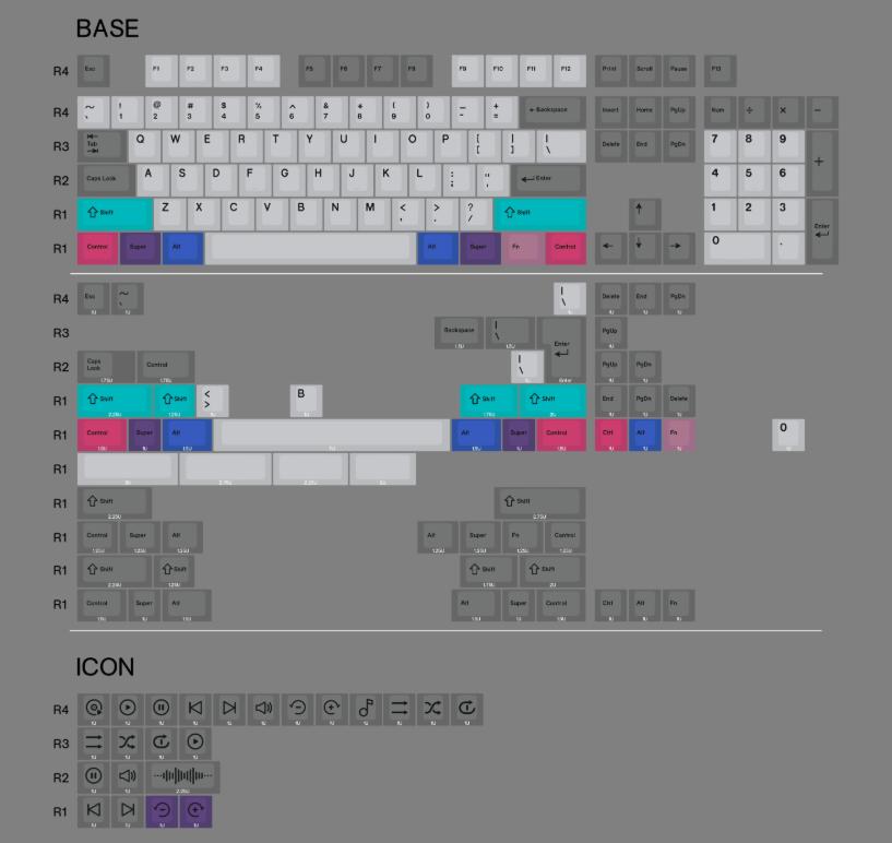 Armorsuit Sonic Wave Keycaps Cherry Profile Dye Sub PBT Keycap 157-Keys