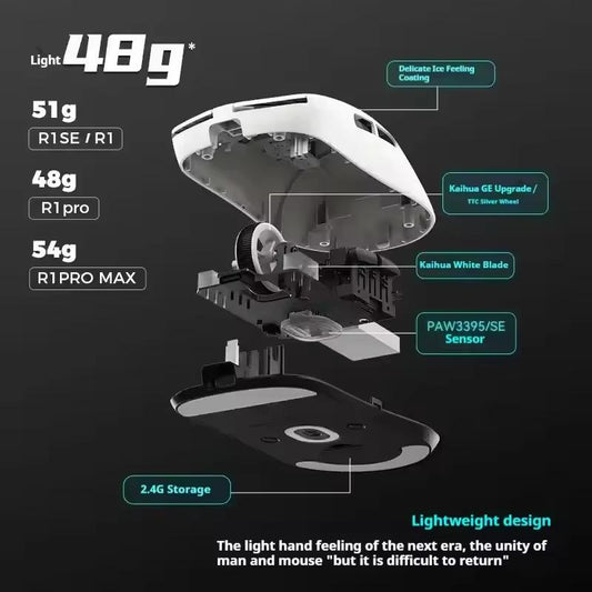 VXE R1 1K Wireless Light Weight Gaming Mouse