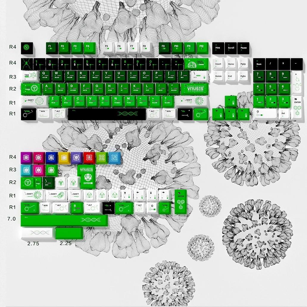 Sinokeys Viruses Keycaps Cherry Profile Dye-Sub PBT Keycap 142-Keys
