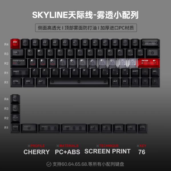 Titan Nation SKYLINE Keycaps Cherry Profile UV Screen Print PC+ABS Keycap 76-Keys