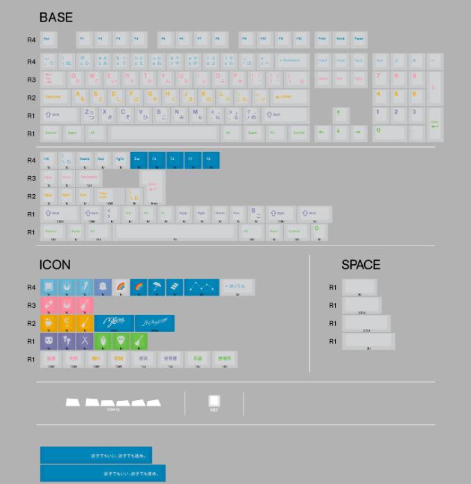 Armorsuit MYGO! Bang Dream Theme Anime Keycaps Cherry Profile Dye Sub PBT Keycap 182-Keys