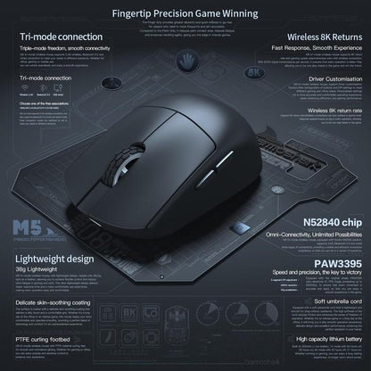 Darmoshark M5 Pro MP Fish Head 8K Wireless Ultra Light Finger Tip Gaming Mouse