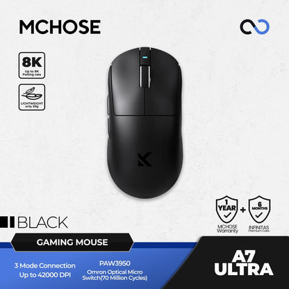 MCHOSE A7 V2 Ultra 8K Wireless Ultra Light Weight PAW3950ti Gaming Mouse GPX Shape