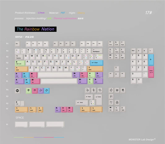 MONSTER LAB The Rainbow Nation Keycaps Cherry Profile Dye Sub PBT Keycap 146-Keys