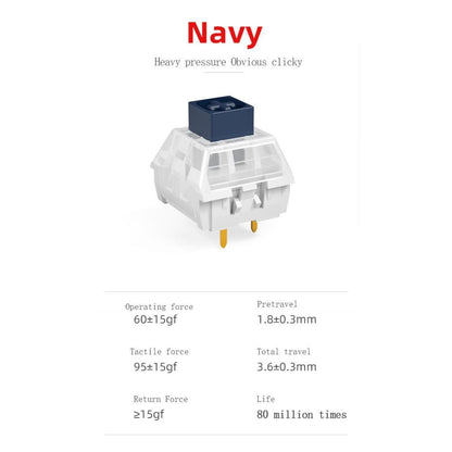 Kailh Box Navy Pre-Lubed mechanical keyboard switch (Clicky)
