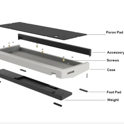 Nekey Nek60 Custom 60% Aluminum Gaming Keyboard Case DIY for Wooting 60HE+ / GH60 / TOFU60 / WIN60 / MAD60