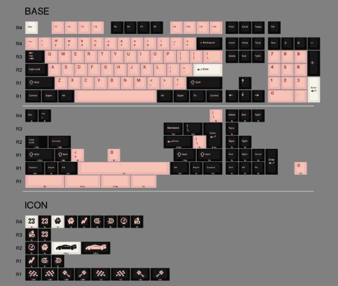 Armorsuit Pink Pig Keycaps Cherry Profile Dye Sub PBT Keycap 172-Keys