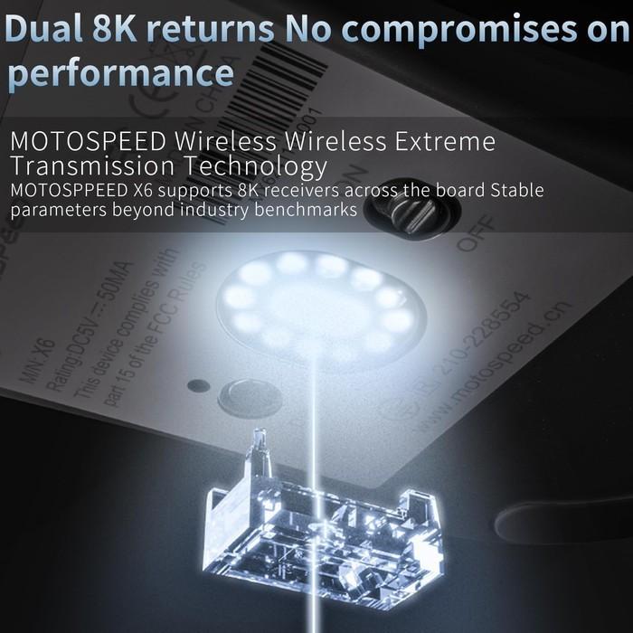 MOTOSPEED X6 MAX 8k Super Light Wireless Gaming Mouse