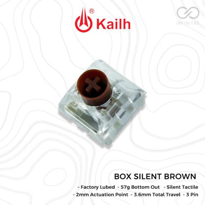 Kailh Box Silent Brown Pre-Lubed mechanical keyboard switch (Tactile)