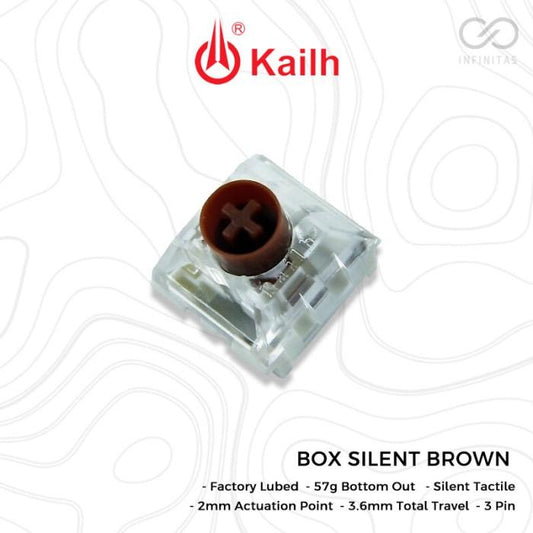 Kailh Box Silent Brown Pre-Lubed mechanical keyboard switch (Tactile)