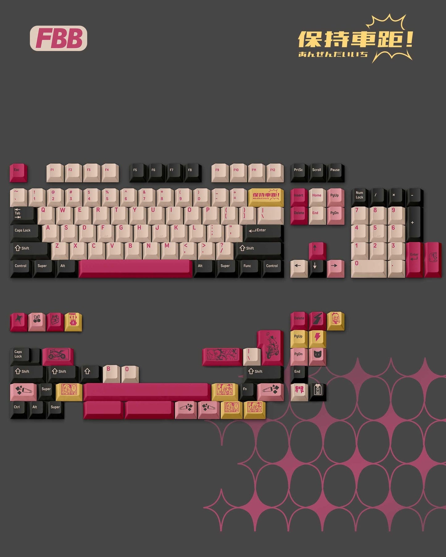 FBB Keep Distance Keycaps Cherry Profile PBT Dye Subbed