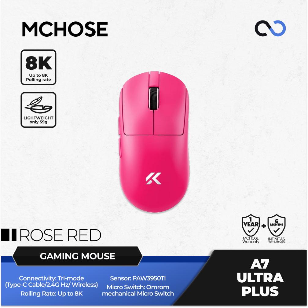 MCHOSE A7 V2 Ultra Plus 8K Wireless Ultra Light Weight PAW3950 TI Gaming Mouse GPX Shape BONUS GPX GRIP TAPE