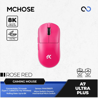 MCHOSE A7 V2 Ultra Plus 8K Wireless Ultra Light Weight PAW3950 TI Gaming Mouse GPX Shape BONUS GPX GRIP TAPE