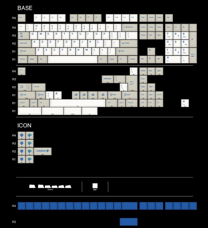 Armorsuit Retro Classic Blue Keycaps Cherry Profile Dye Sub PBT Keycap 178-Keys
