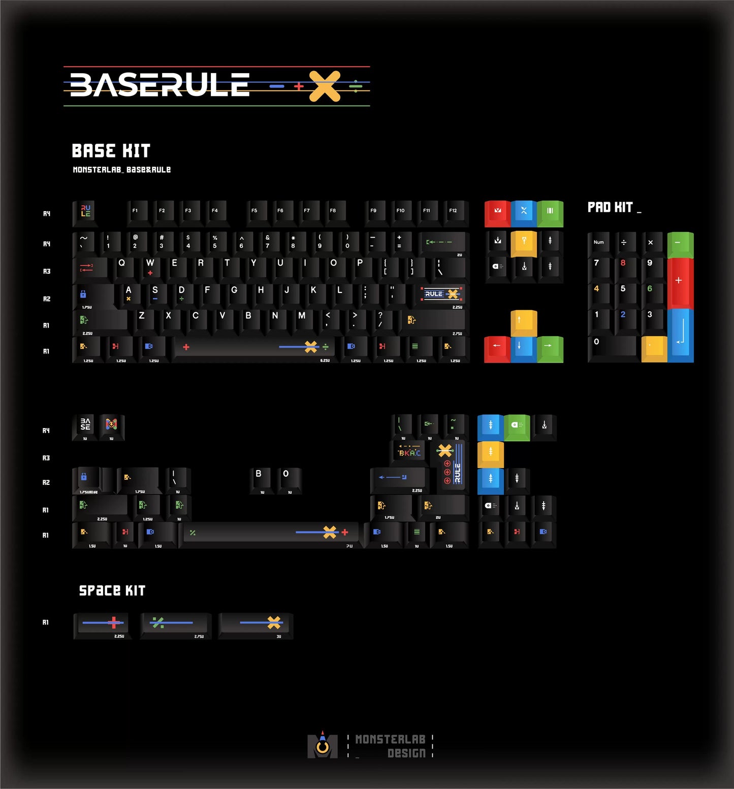 MONSTER LAB Base & Rule Keycaps Cherry Profile Dye Sub PBT Keycap 175-Keys