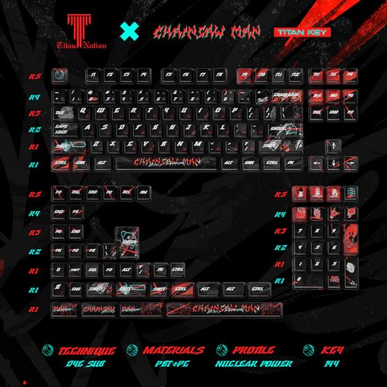 Titan Nation Chain saw man 2 Anime Keycaps NUCELAR POWER Profile Dye Sub PBT Keycap 144-Keys