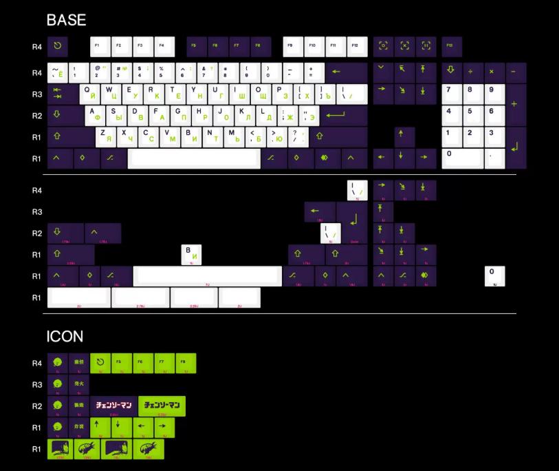 Armorsuit Reze Chainawman Theme Anime Keycaps Cherry Profile Dye Sub PBT Keycap 212-Keys