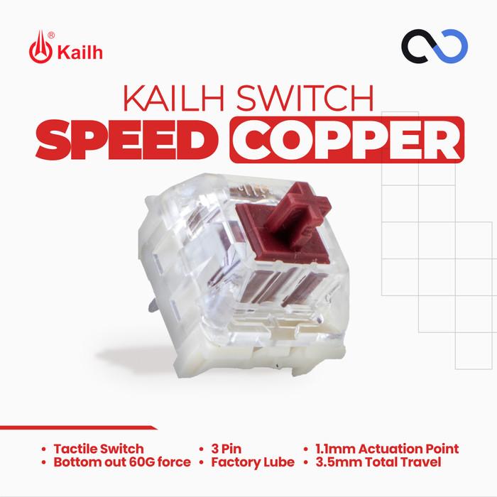 Kailh Speed Copper Pre-Lubed mechanical keyboard switch (Tactile)
