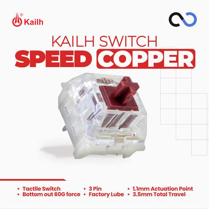 Kailh Speed Copper Pre-Lubed mechanical keyboard switch (Tactile)