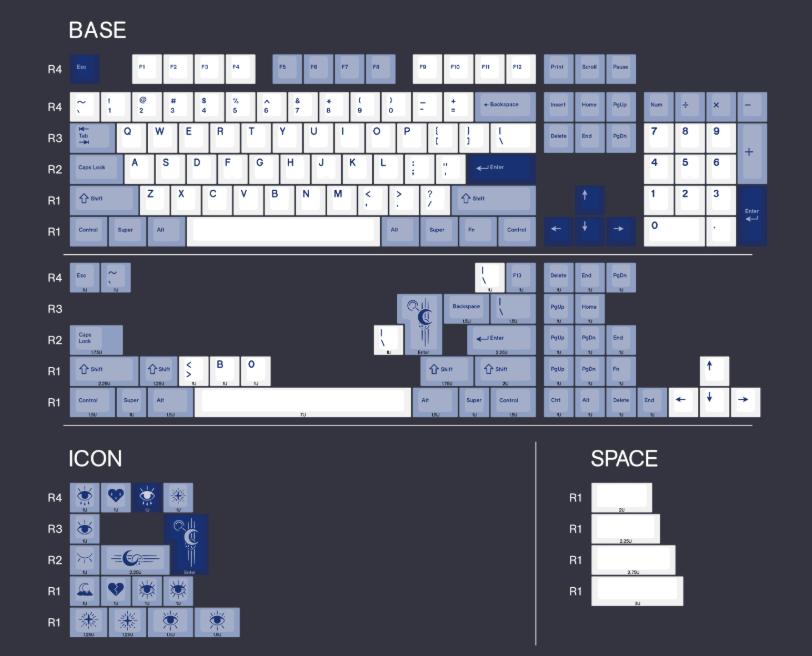 Armorsuit Vision Keycaps Cherry Profile Dye Sub PBT Keycap 163-Keys