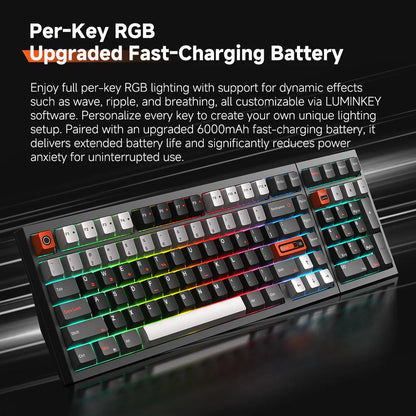 Luminkey LK98 V2 98% CNC Aluminum Wireless 8k Tri-Mode Mechanical Keyboard Gasket Mount Ball Catch Release