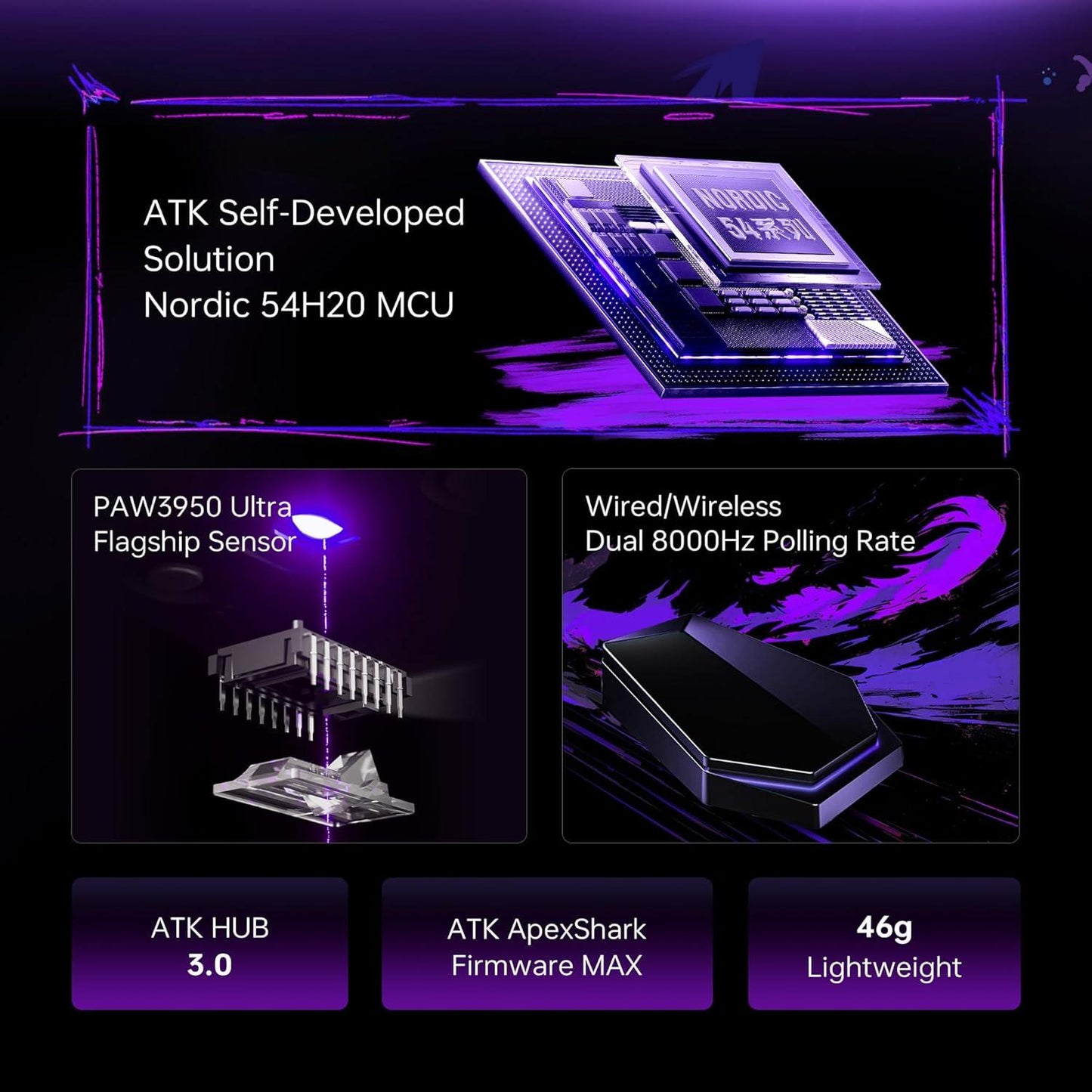 ATK Duckbill Ultra 8K Wireless Light Weight PAW3950 ULTRA Gaming Mouse