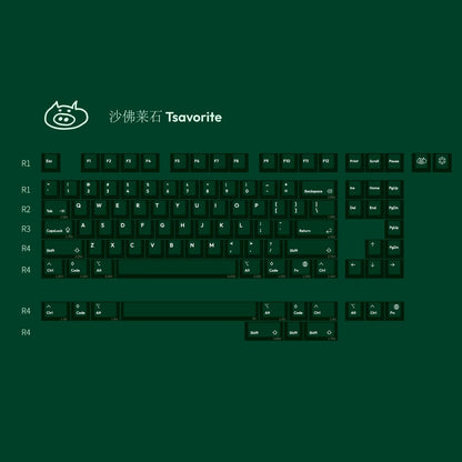 LeleLab Tsavorite Gem Series Keycaps Cherry Profile UV Printed PC Transparent Keycap 104-Keys