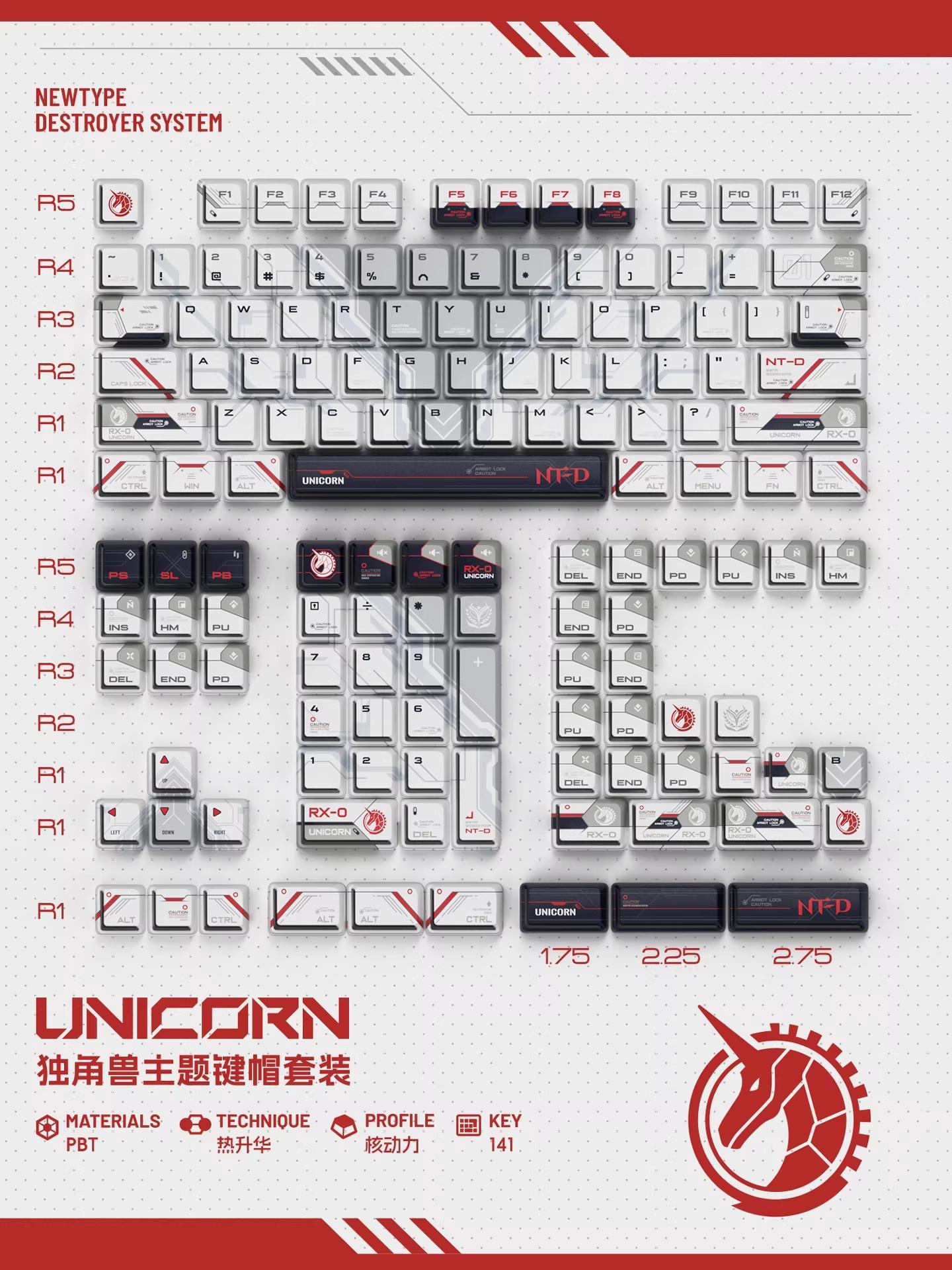 PIIFOX UInicorn Gundam Anime Theme Keycaps Cherry Profile Side Engraving Dye Sub PBT+PC Keycap 141-Keys