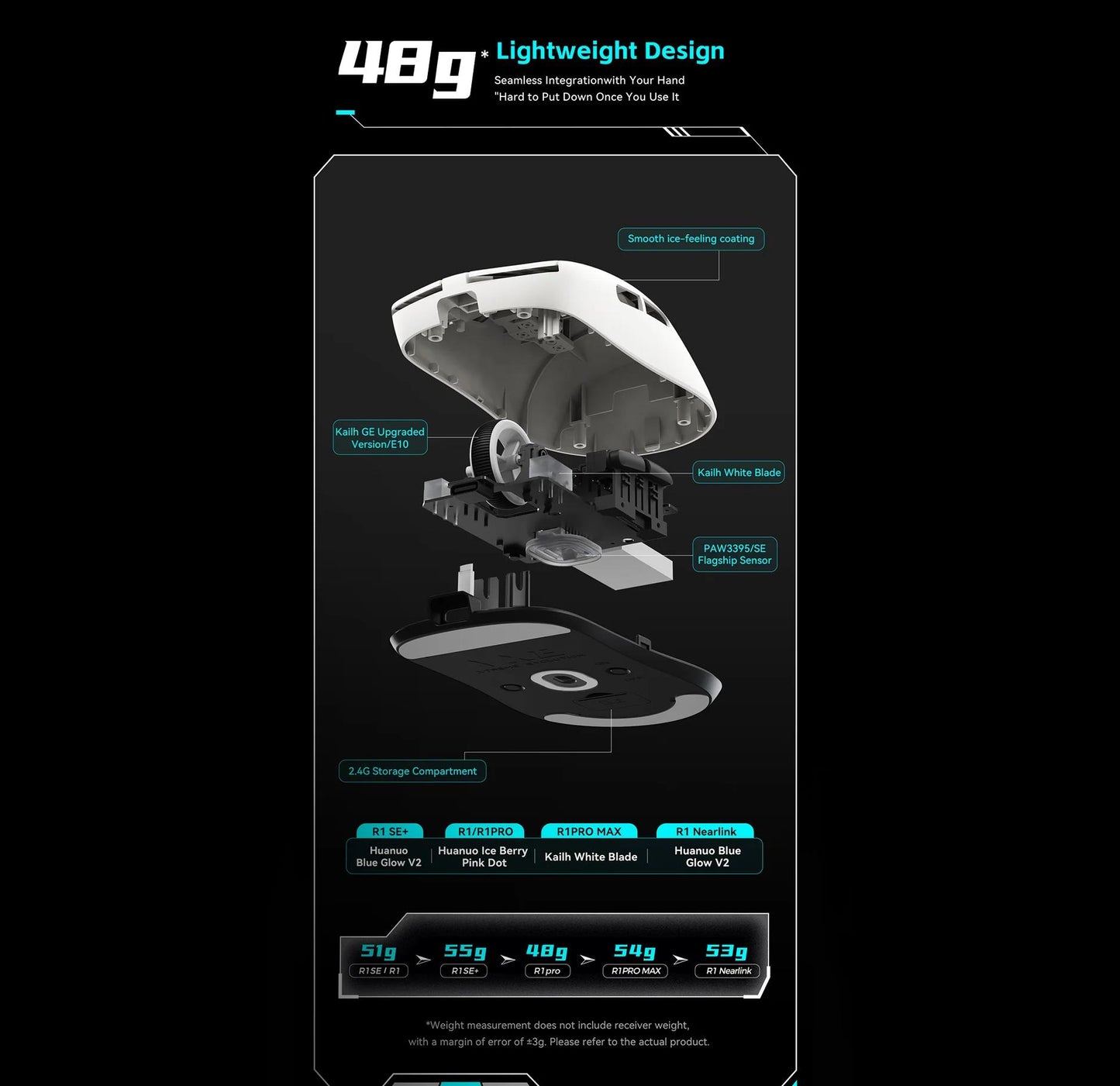 VXE R1 PRO MAX 4K Wireless Light Weight Gaming Mouse