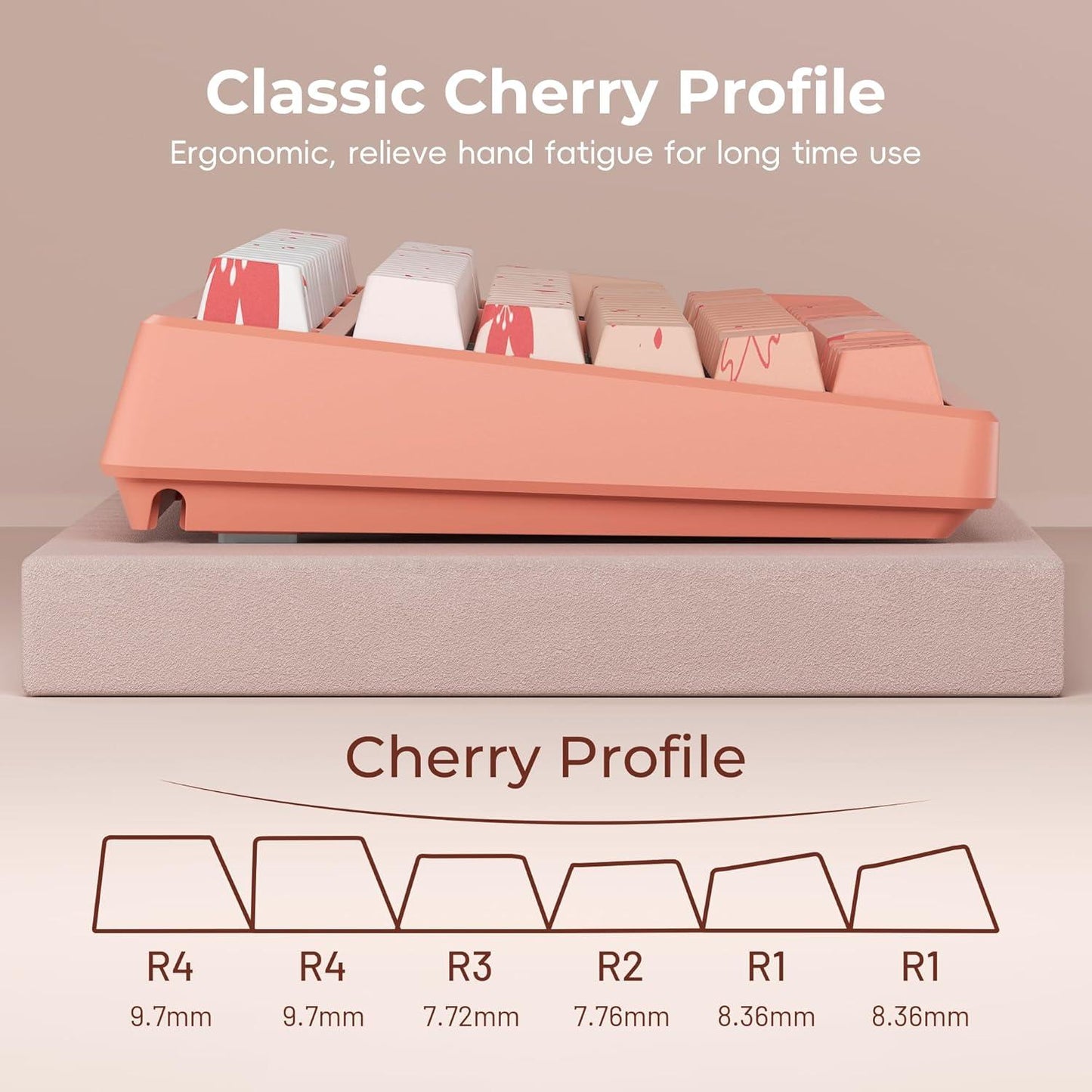 XVX Blossom Gradient Keycaps Shine Through Cherry Profile Side Legend Double-Shot PBT Keycap 132-Keys