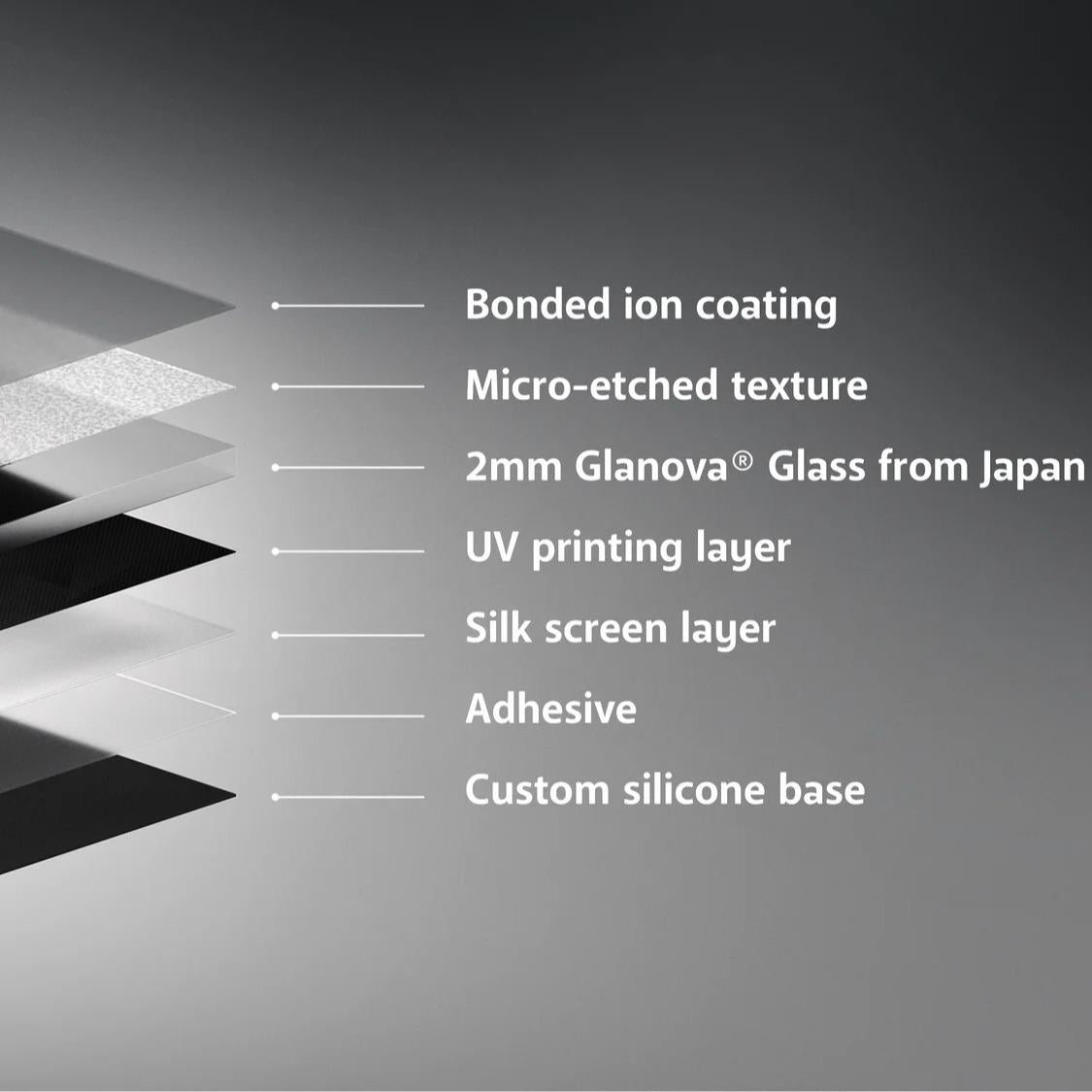 GLSSWRKS Polarity Silicone Base COATED Japanese Glanova 2.5 Tempered Glass Gaming Mousepad Kaca (Hybrid-Speed)