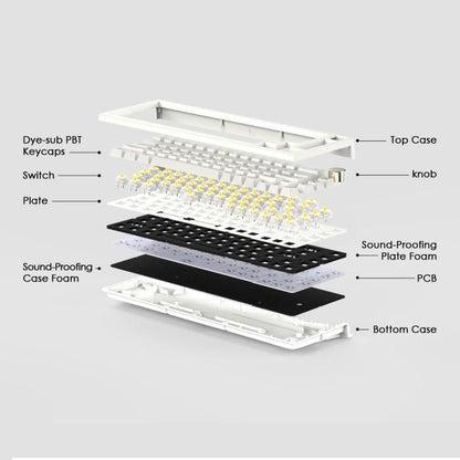 Fantech Maxfit67 MK858 Wireless Mechanical Keyboard With Encoder Knob