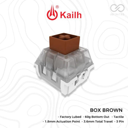 Kailh Box Brown Pre-Lubed mechanical keyboard switch (Tactile)