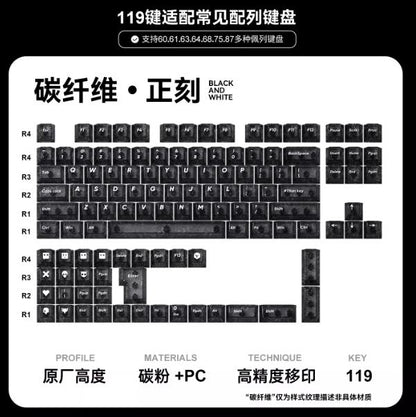 Titan Nation Carbon Fiber Keycaps Cherry Power Profile UV-Screen Printing PC Keycap 119-Keys