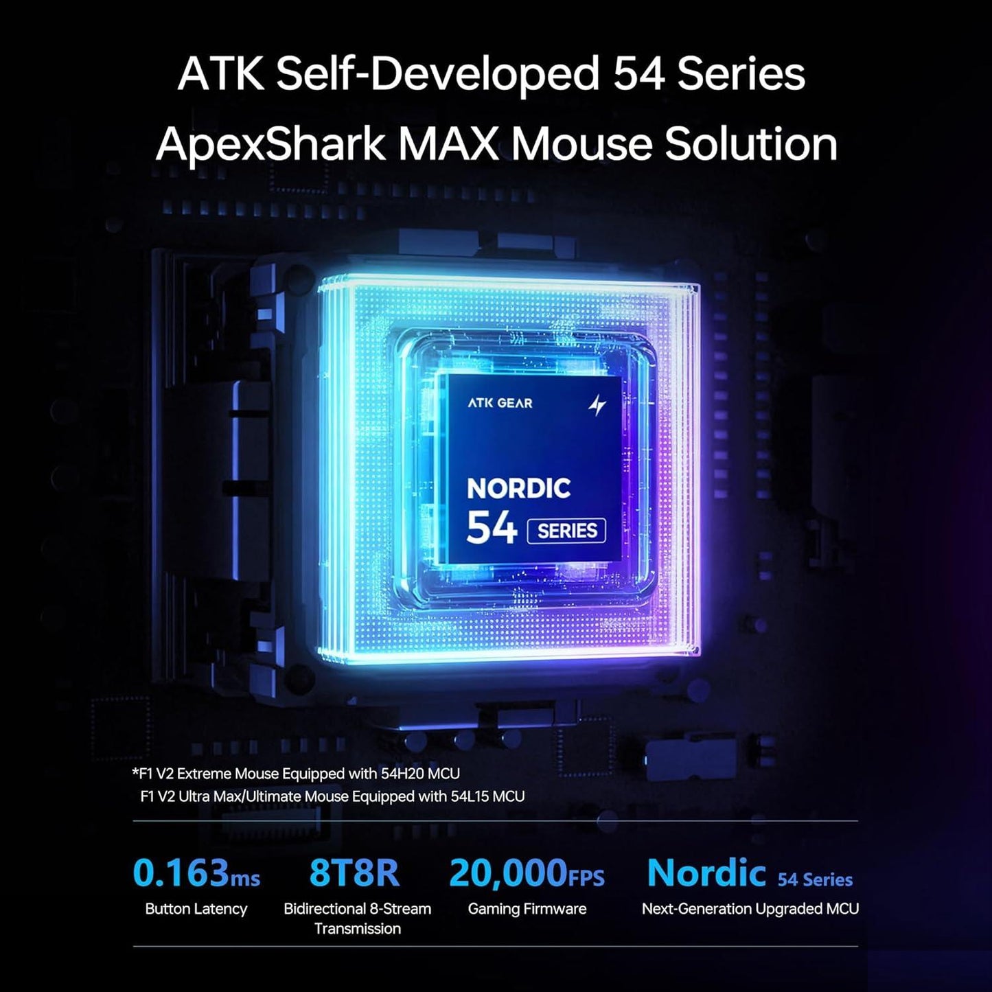 ATK F1 V2 Ultra MAX Blazing Sky 8K Wireless Light Weight PAW3395 Ultra Gaming Mouse Viper Mini Shape
