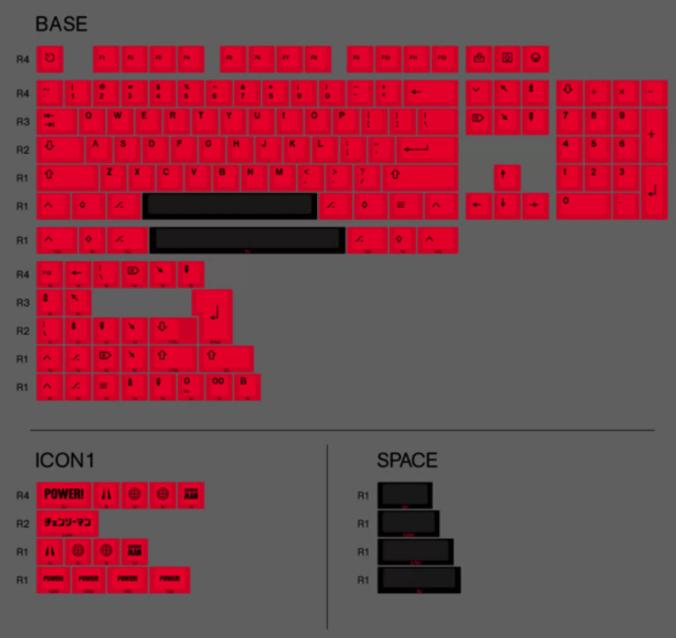 Armorsuit POWER! Chainsaw Man Theme Keycaps Cherry Profile Dye Sub PBT Keycap 157-Keys