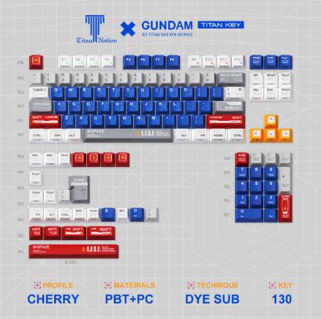 Titan Nation Gundam V2 Anime Keycaps Cherry Profile Dye Sub PBT Keycap 130-Keys