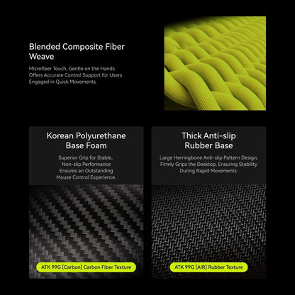 ATK 99G AIR Rubber Base Gaming Mousepad Type-99 Surface (Control)