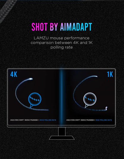 Lamzu Thorn / Atantis Pro 4k polling rate dongle