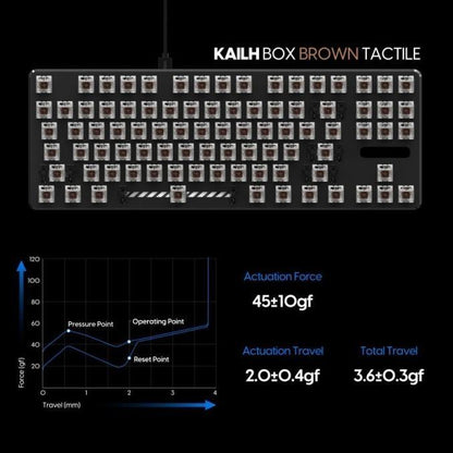 Kailh Box Brown Pre-Lubed mechanical keyboard switch (Tactile)