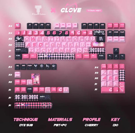Titan Nation Clove Valorant Theme Keycaps Cherry Profile Dye Sub PBT+PC Keycap 130-Keys