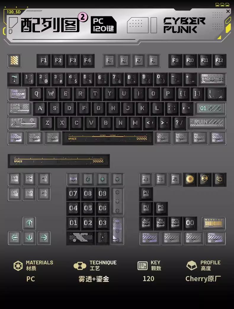 PIIFOX Cyber Ruins PC Keycaps Cherry Profile UV-Print PC Keycap 120-Keys