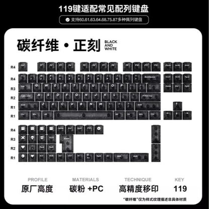 Titan Nation Carbon Fiber Keycaps Cherry Power Profile UV-Screen Printing PC Keycap 119-Keys