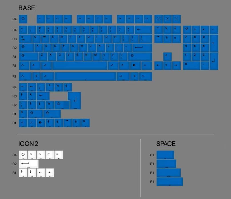 Armorsuit Blue on Black / BOB Keycaps Cherry Profile Dye Sub PBT Keycap 152-Keys