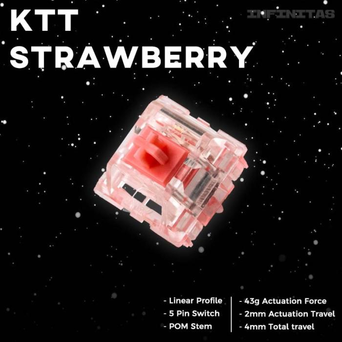 Content KTT Strawberry Pre-Lubed Mechanical keyboard switch (Linear)