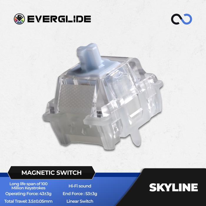 Everglide Skyline Magnetic Hall Effect Keyboard switch (Linear)