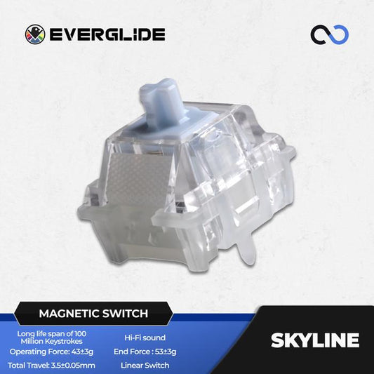 Everglide Skyline Magnetic Hall Effect Keyboard switch (Linear)