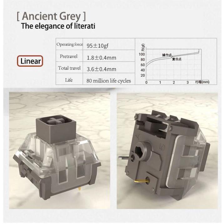 Kailh Box Ancient Grey Pre-Lubed mechanical keyboard switch (Linear)